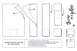 An illustration of the SDS Embroidered Picnic Blanket with Tassels shows how to fold it into a pillow in five easy steps: lay flat, fold sides, fold downward, flip inside out, and tuck. Arrows guide folding directions with text: “Throw me into a pillow in 5 easy steps!”.